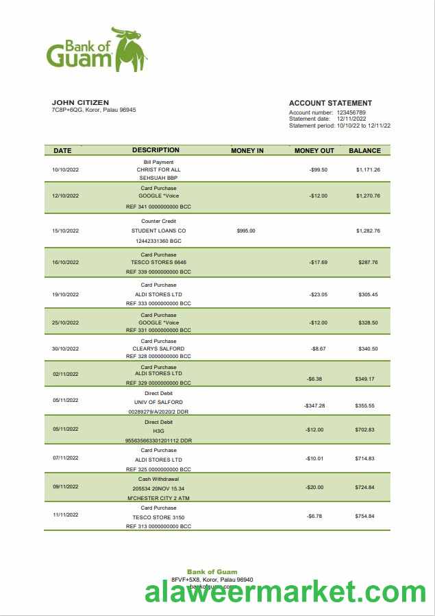 Palau Bank of Guam Bank statement